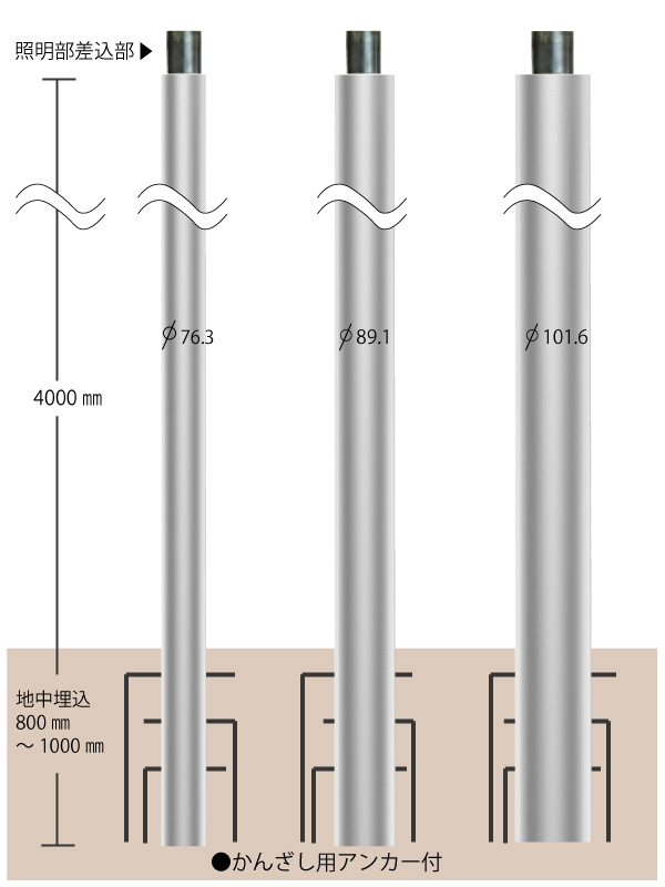 ソーラー外灯用基本ポールについて