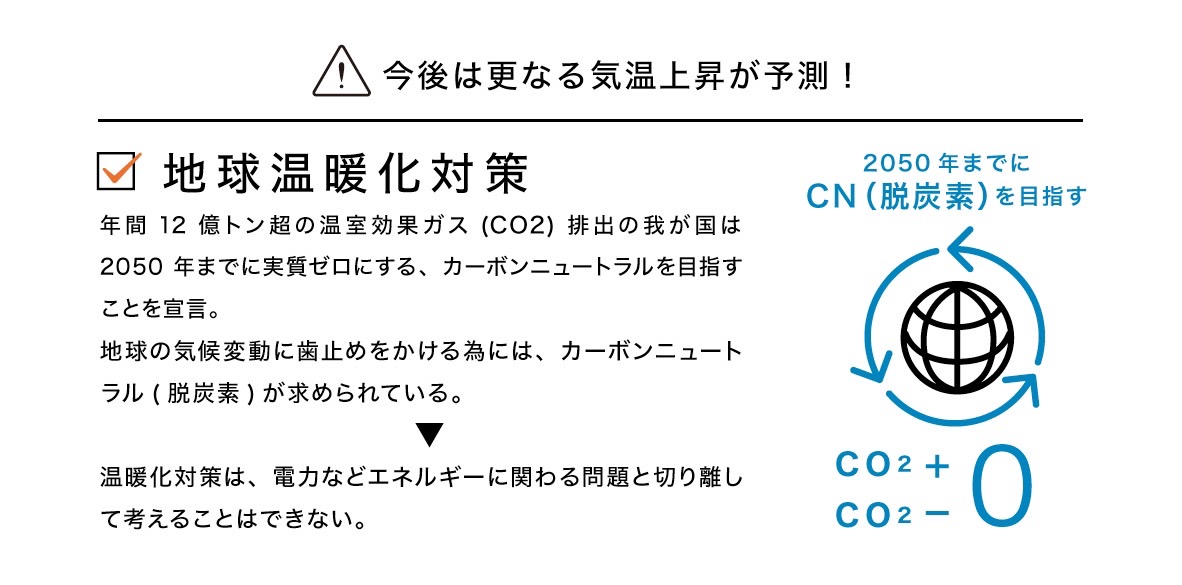 シゲンソーラー特約店募集